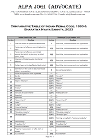 Comparision Table of IPC and BNS